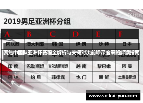 聚焦中国队亚洲杯赛程全解析与关键对决前瞻深度策略解读指南 聚焦中国队亚洲杯赛程全解析与关键对决前瞻深度策略解读指南