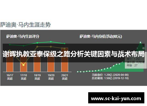 谢晖执教亚泰保级之路分析关键因素与战术布局 谢晖执教亚泰保级之路分析关键因素与战术布局