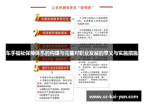 车手福祉保障体系的构建与完善对职业发展的意义与实施措施