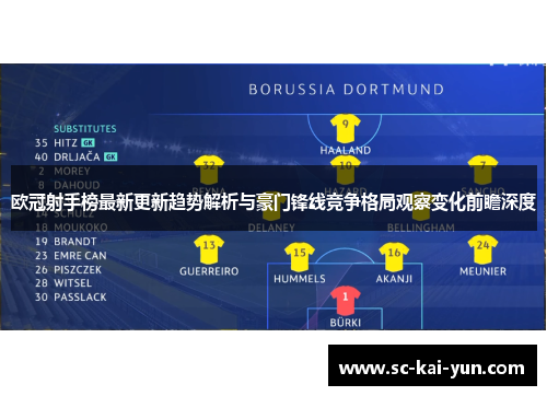 欧冠射手榜最新更新趋势解析与豪门锋线竞争格局观察变化前瞻深度 欧冠射手榜最新更新趋势解析与豪门锋线竞争格局观察变化前瞻深度