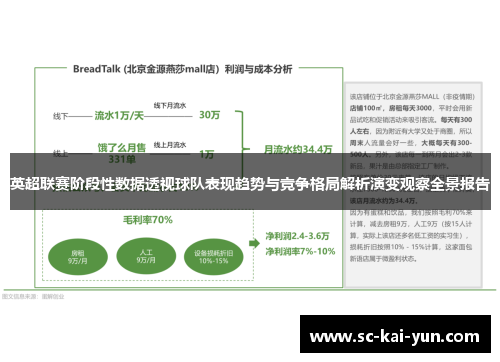 英超联赛阶段性数据透视球队表现趋势与竞争格局解析演变观察全景报告 英超联赛阶段性数据透视球队表现趋势与竞争格局解析演变观察全景报告
