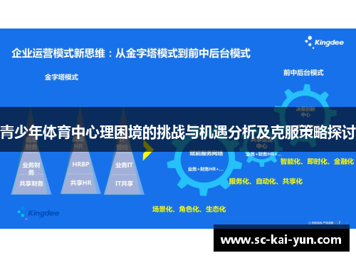 青少年体育中心理困境的挑战与机遇分析及克服策略探讨 青少年体育中心理困境的挑战与机遇分析及克服策略探讨