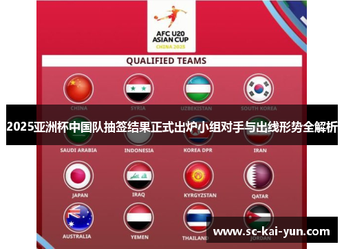 2025亚洲杯中国队抽签结果正式出炉小组对手与出线形势全解析