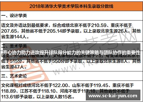齐心协力助力进攻提升球队得分能力的关键策略与团队协作的重要性 齐心协力助力进攻提升球队得分能力的关键策略与团队协作的重要性